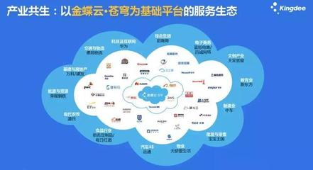 工业互联网数据服务 驱动制造业数字化转型的核心引擎