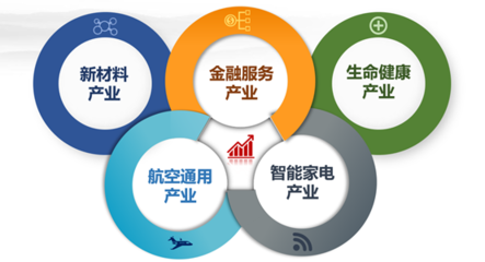 关于慈溪（上海）飞地工业互联网数据服务的若干说明