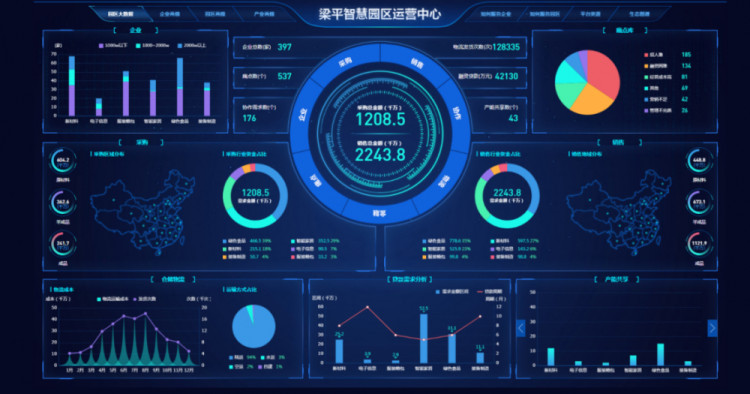 数字赋能 产业共赢 龙智造“工业互联网+园区”的三道“硬菜”