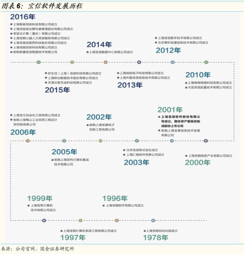钢厂IDC新势力崛起，搅动行业格局，杭钢领航工业互联网数据服务